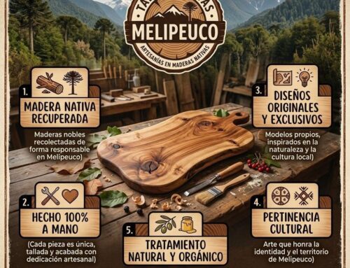 Artesanías «Tablas Nativas» – Melipeuco